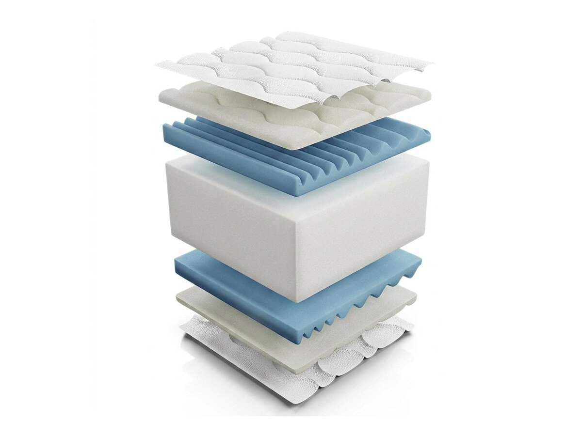 _unity.mattress_info: Saltea ComfiDream Flexi Gel