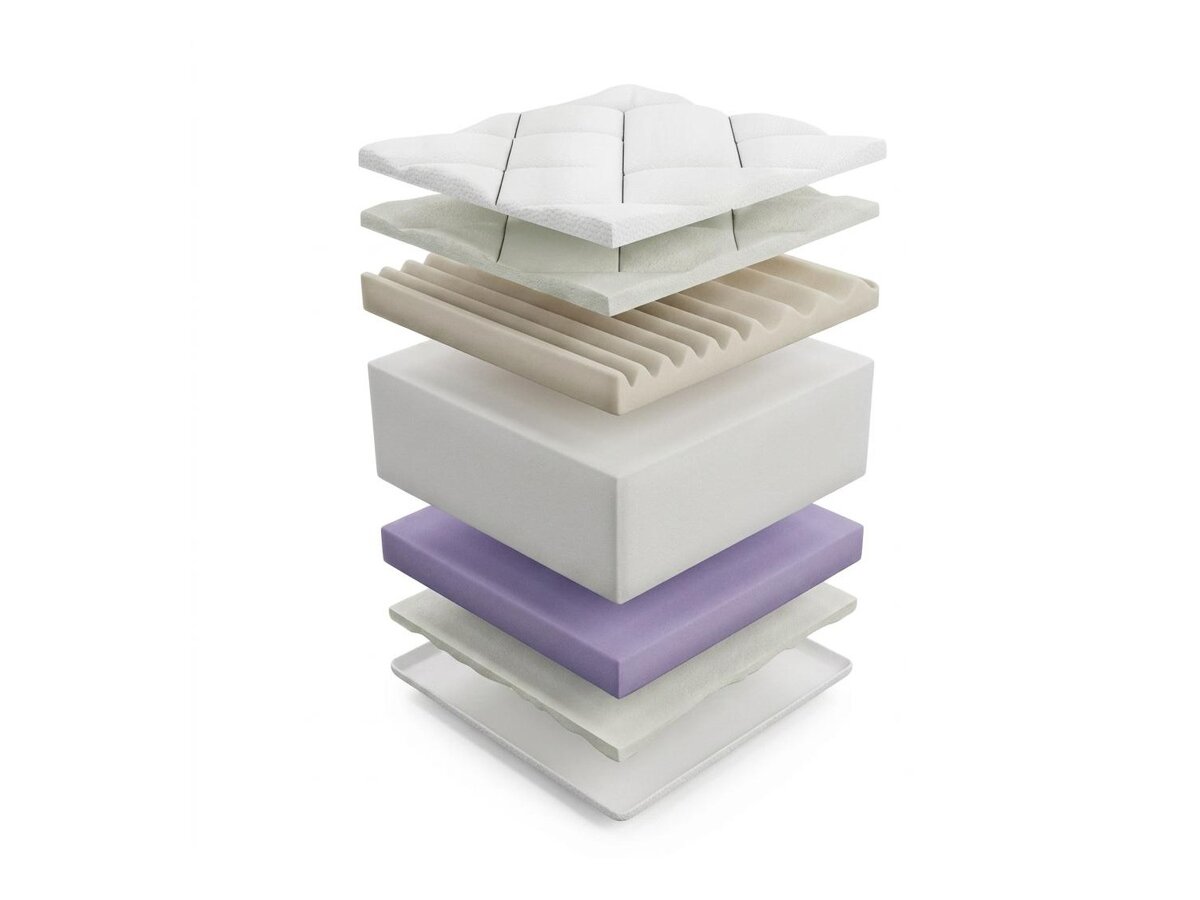 _unity.mattress_info: Saltea ComfiDream Ortopedic