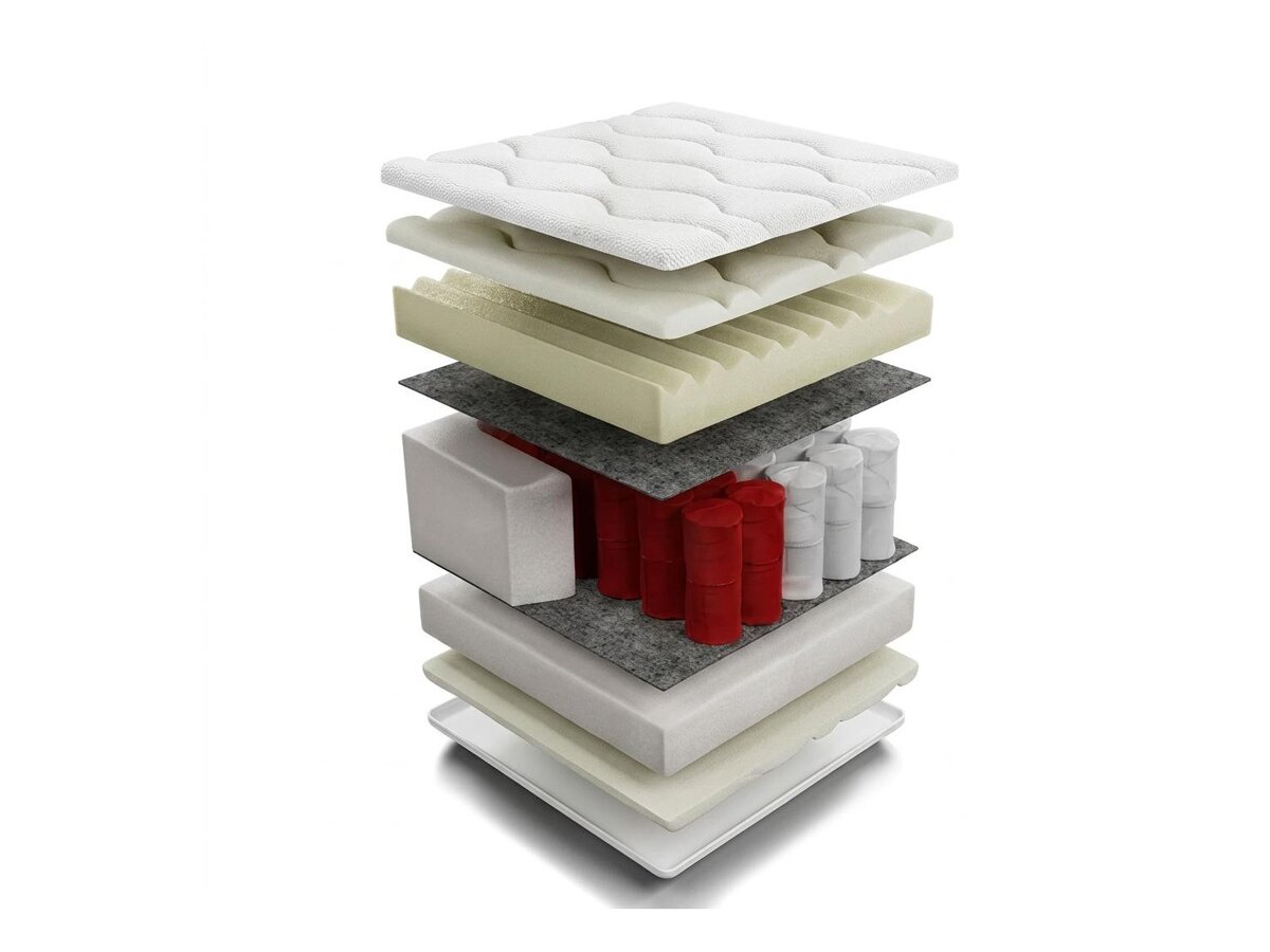 _unity.mattress_info: Saltea ComfiDream Memory Comfort