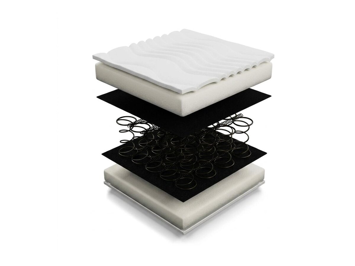 _unity.mattress_info: Saltea Leno