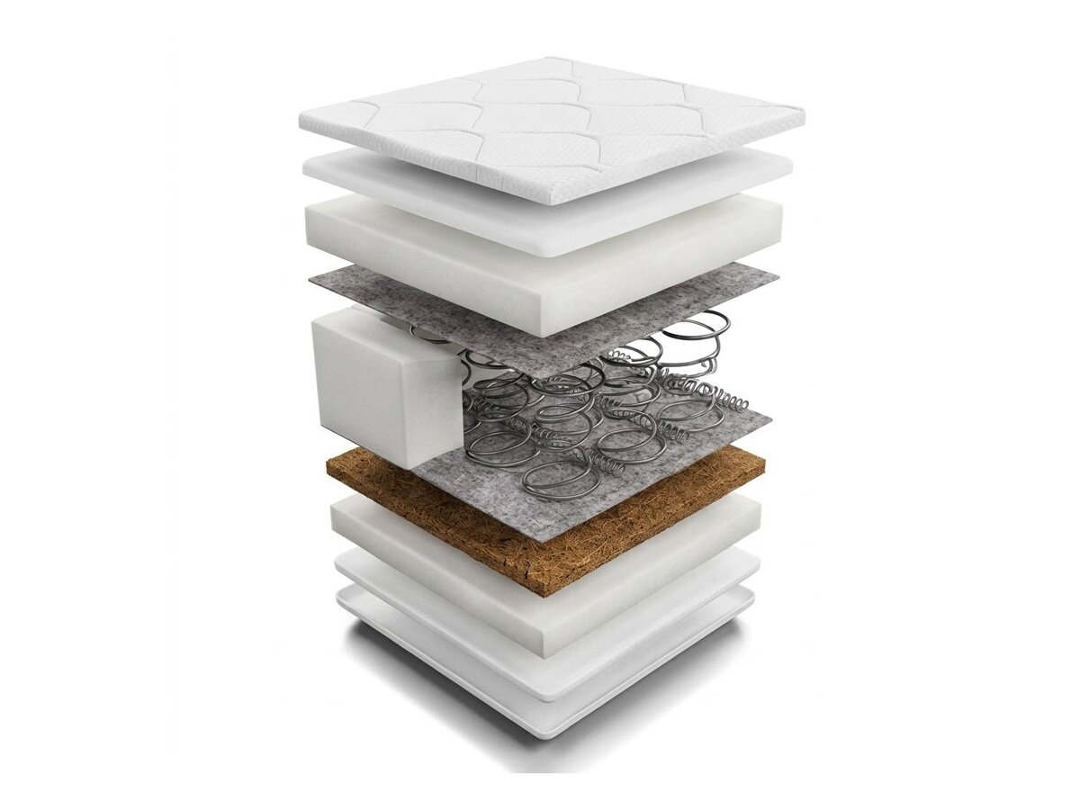 _unity.mattress_info: Saltea Mido Coco