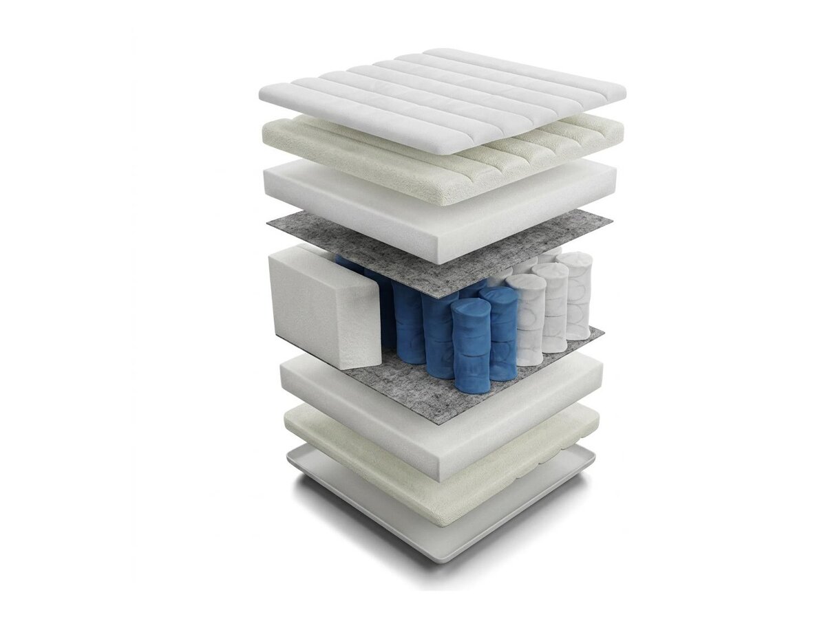 _unity.mattress_info: Saltea ComfiDream Premium