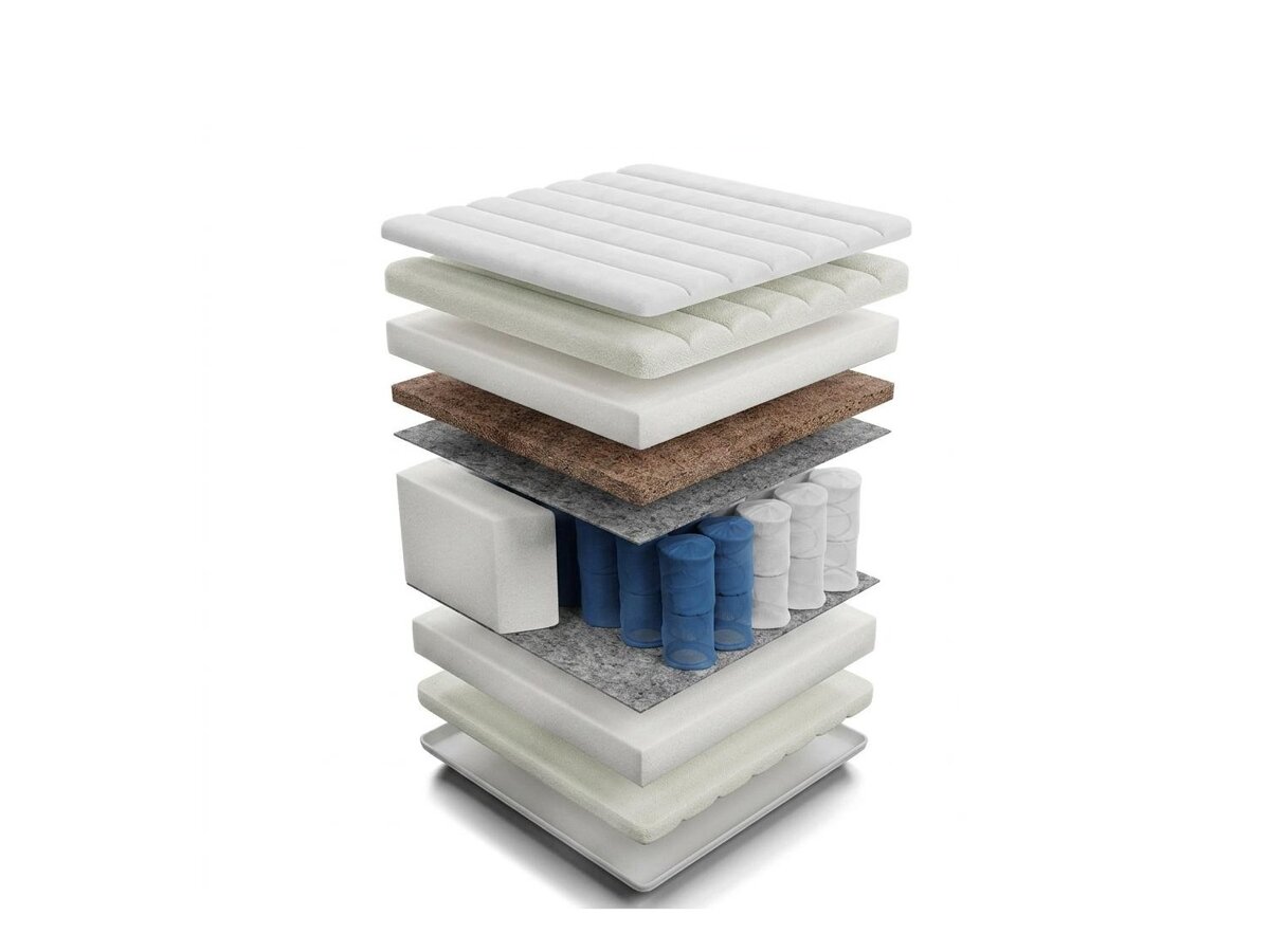 _unity.mattress_info: Saltea ComfiDream Strong