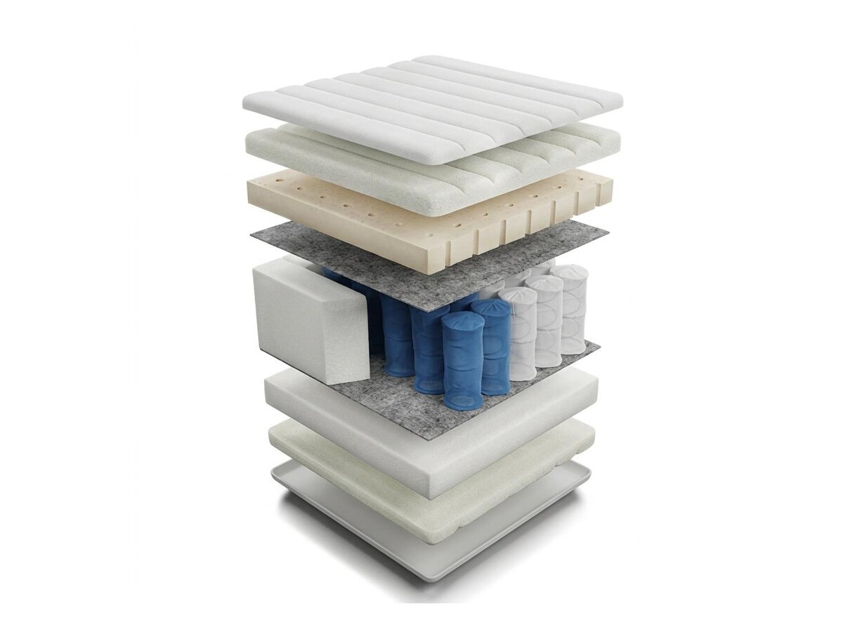_unity.mattress_info: Saltea ComfiDream Latex