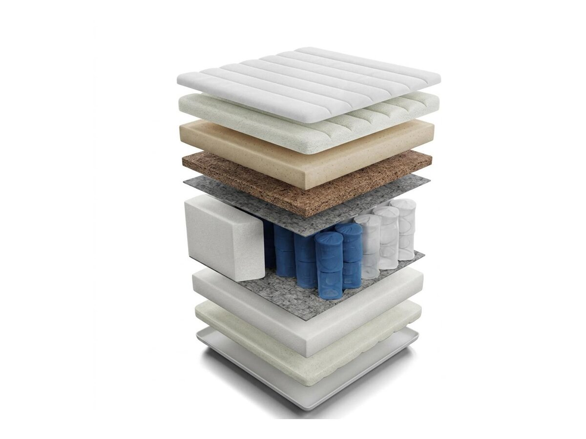 _unity.mattress_info: Saltea ComfiDream Thebest