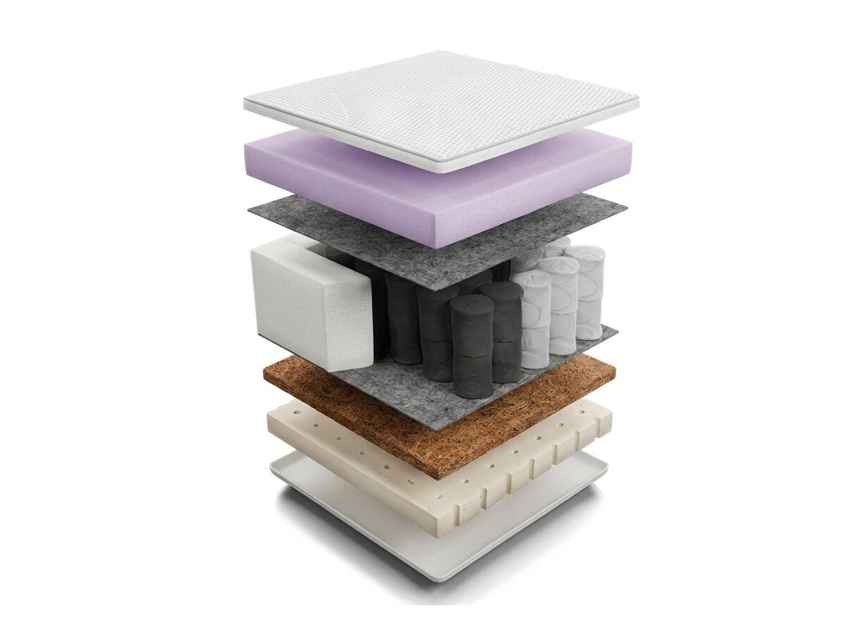 _unity.mattress_info: Saltea Comfort Care