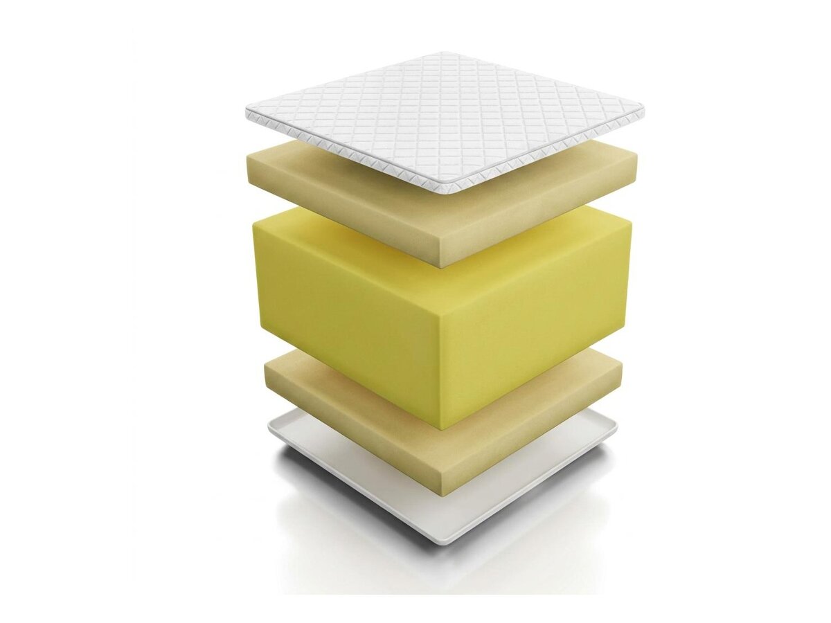 _unity.mattress_info: Saltea Comfort Massage