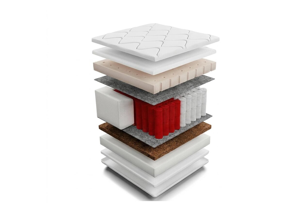 _unity.mattress_info: Saltea Grand Latex