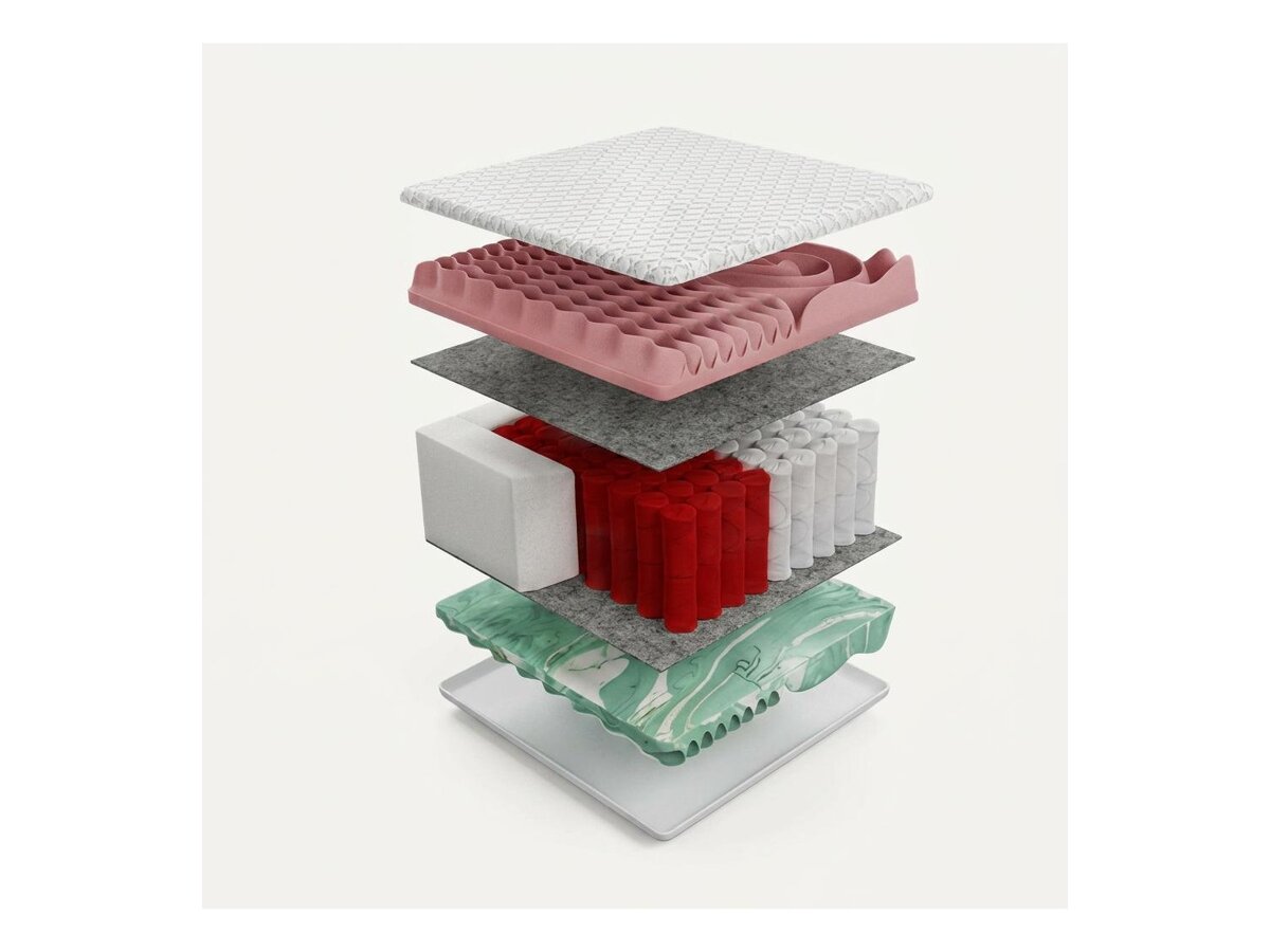 _unity.mattress_info: Saltea Grand Multi