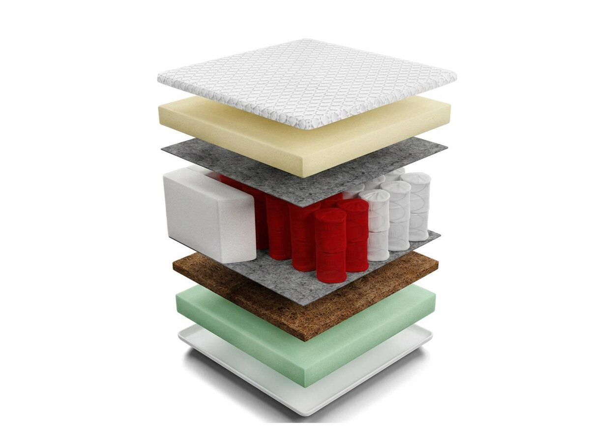 _unity.mattress_info: Saltea Grand Prime