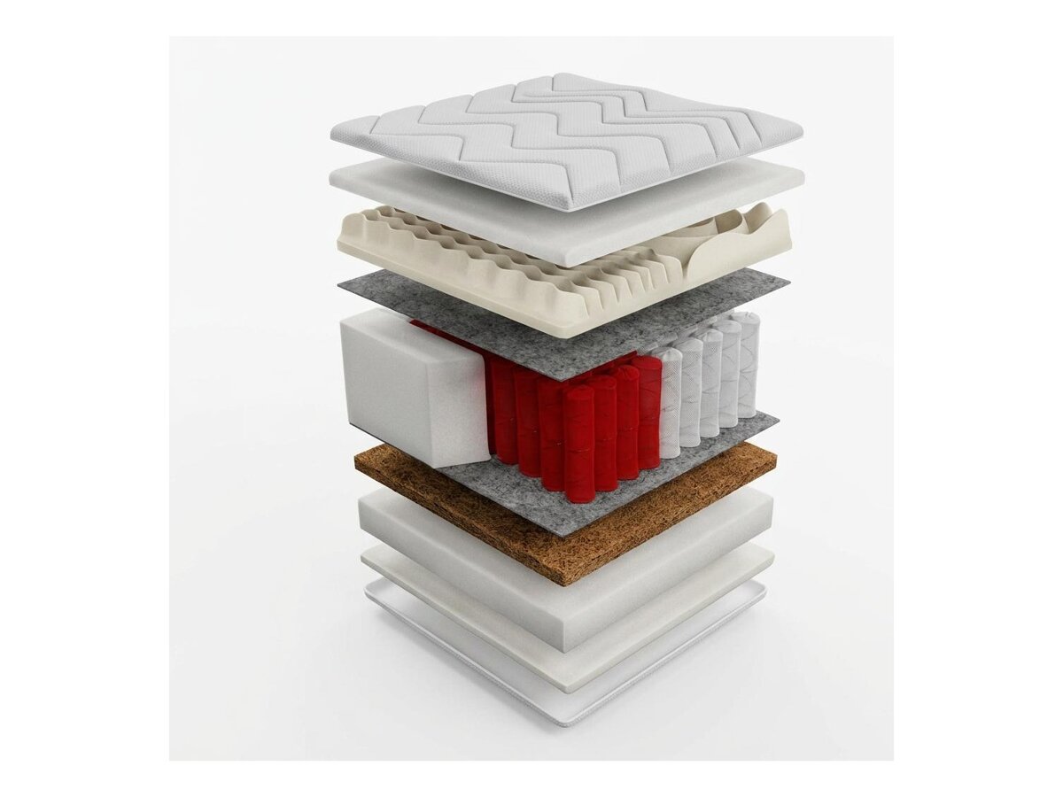 _unity.mattress_info: Saltea Grand Visco