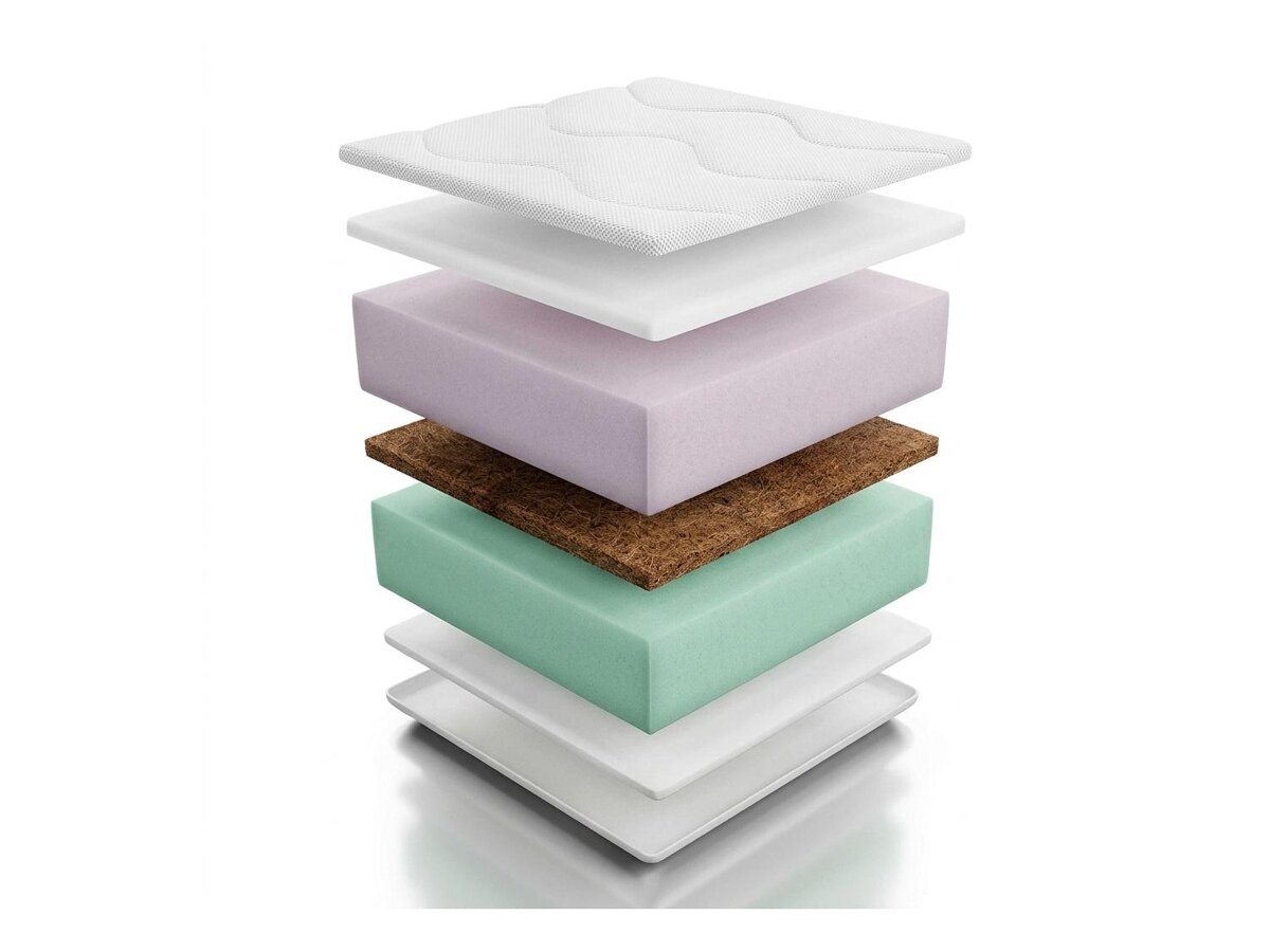 _unity.mattress_info: Saltea Live Kokos