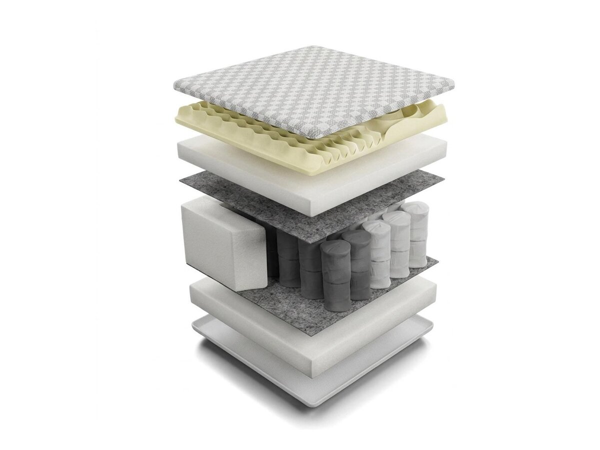 _unity.mattress_info: Saltea Magic Calm