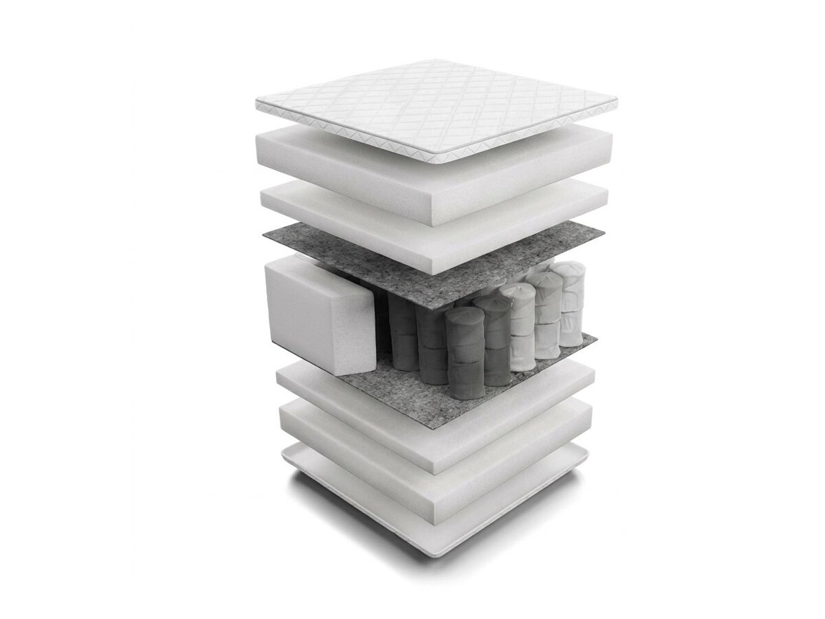 _unity.mattress_info: Saltea Magic Cool
