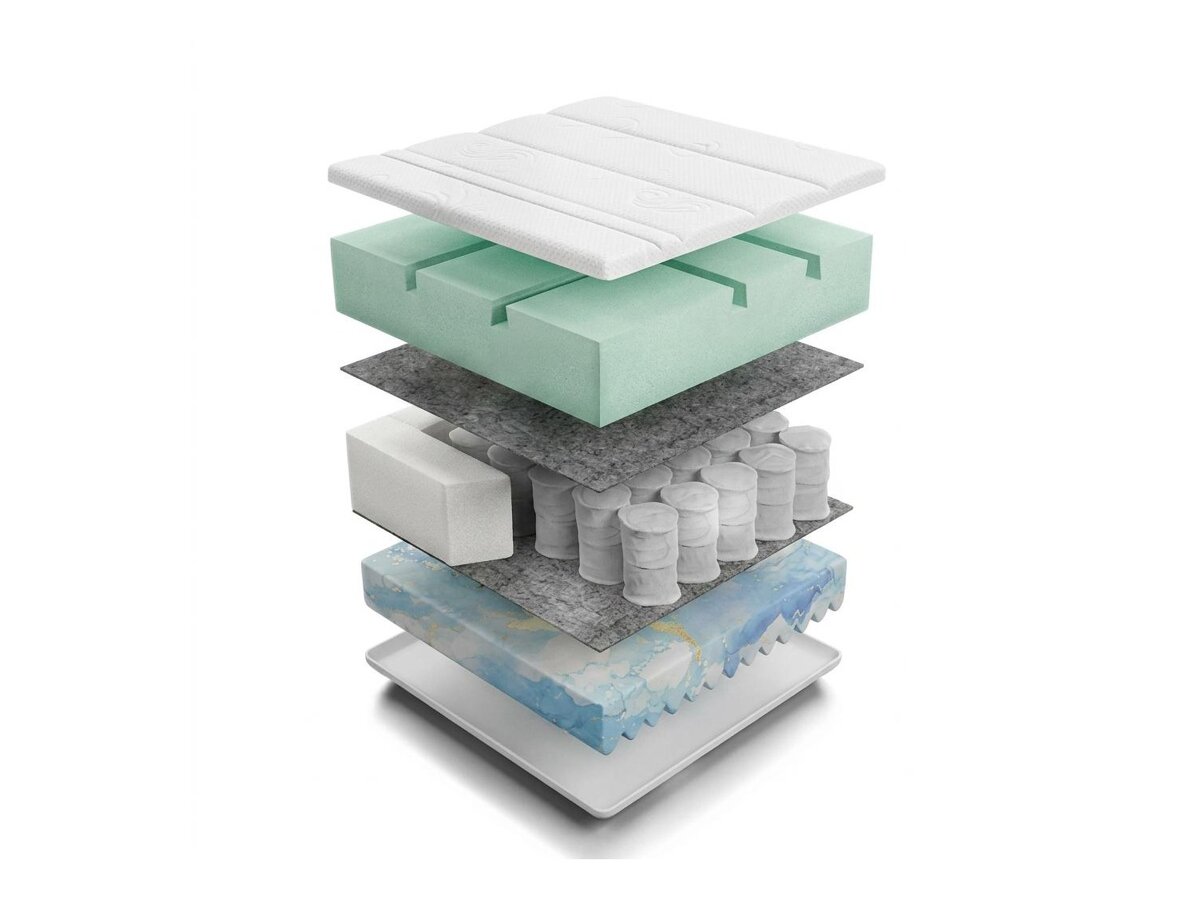 _unity.mattress_info: Saltea Spa I