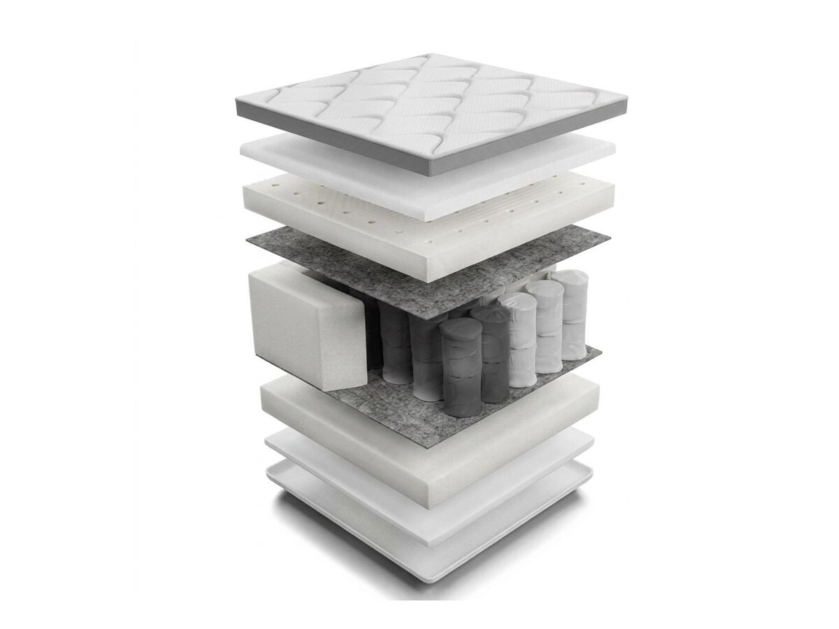 _unity.mattress_info: Saltea Sport I