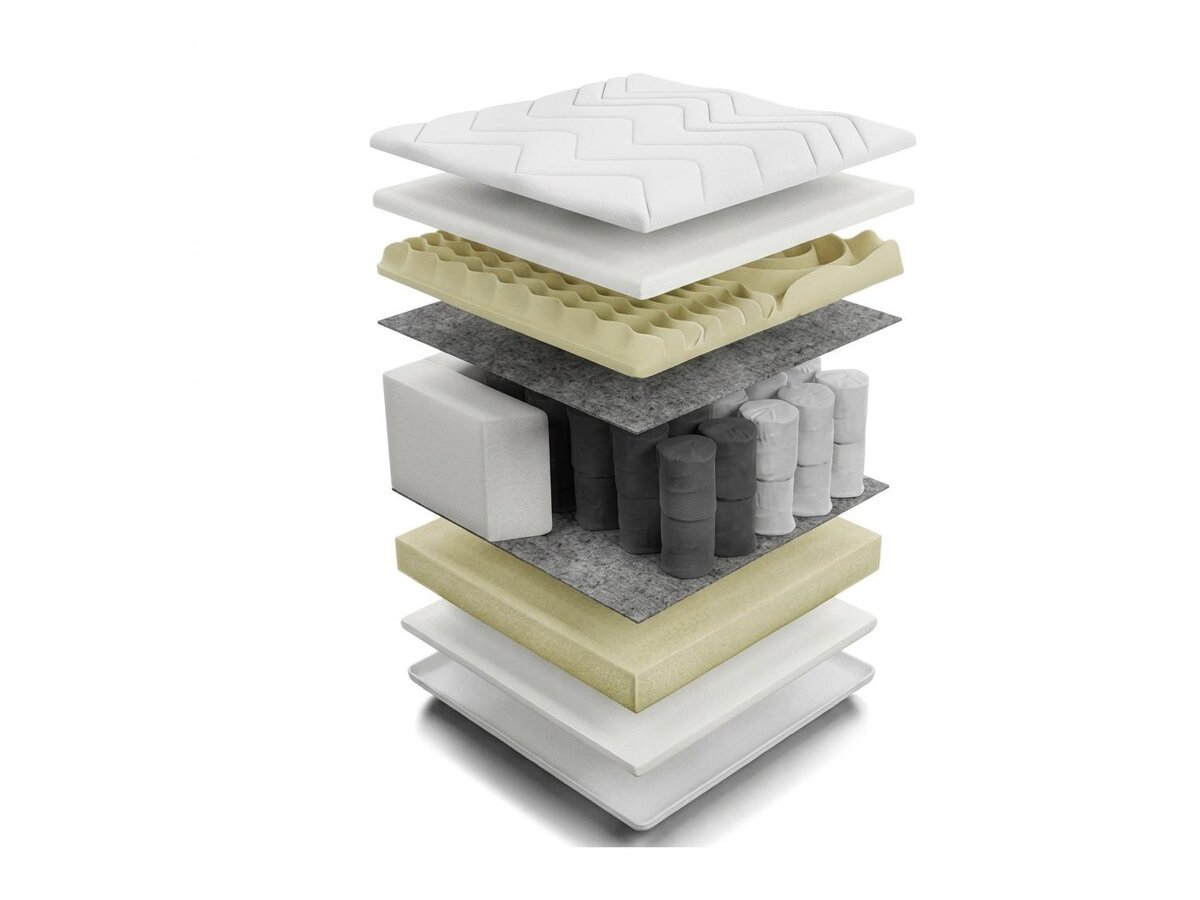 _unity.mattress_info: Saltea Sport II