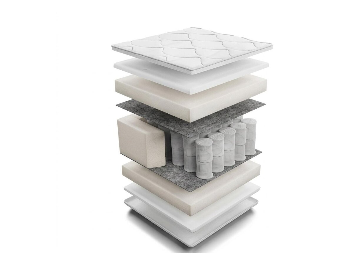 _unity.mattress_info: Saltea Sport III