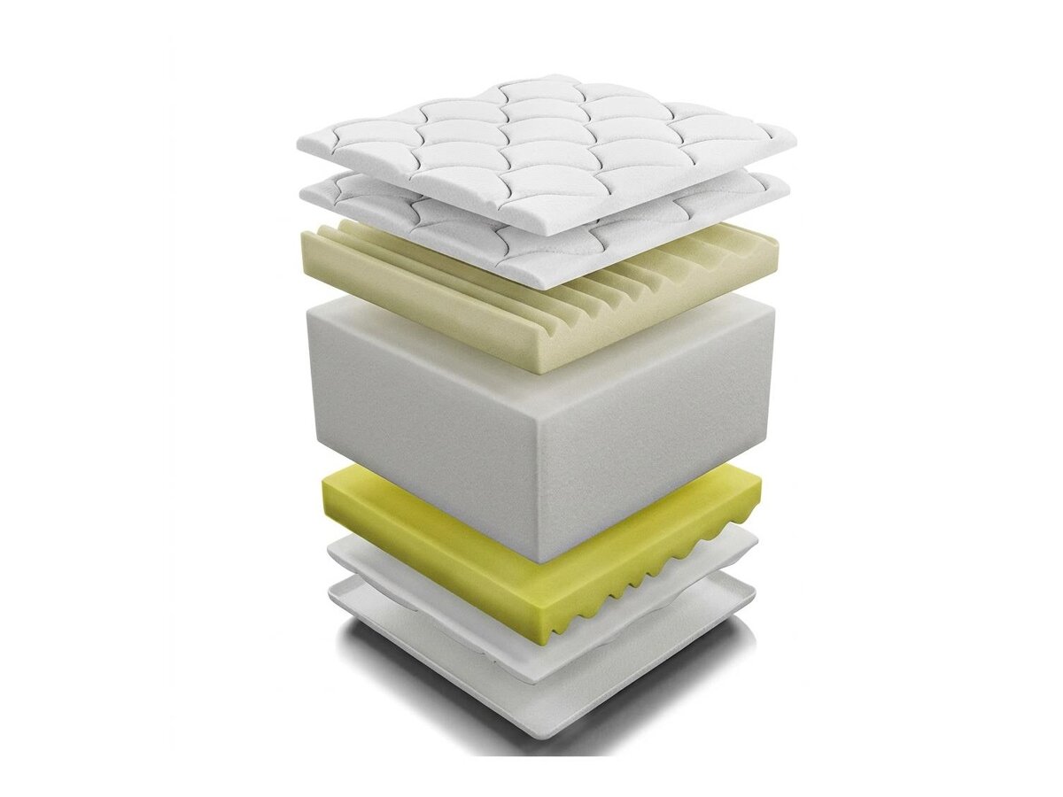 _unity.mattress_info: Saltea ComfiDream Visso