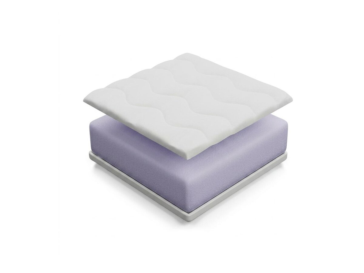 _unity.mattress_info: Saltea Sonix