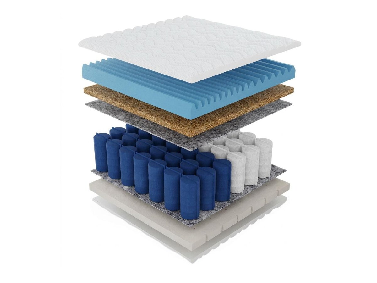_unity.mattress_info: Saltea Serena