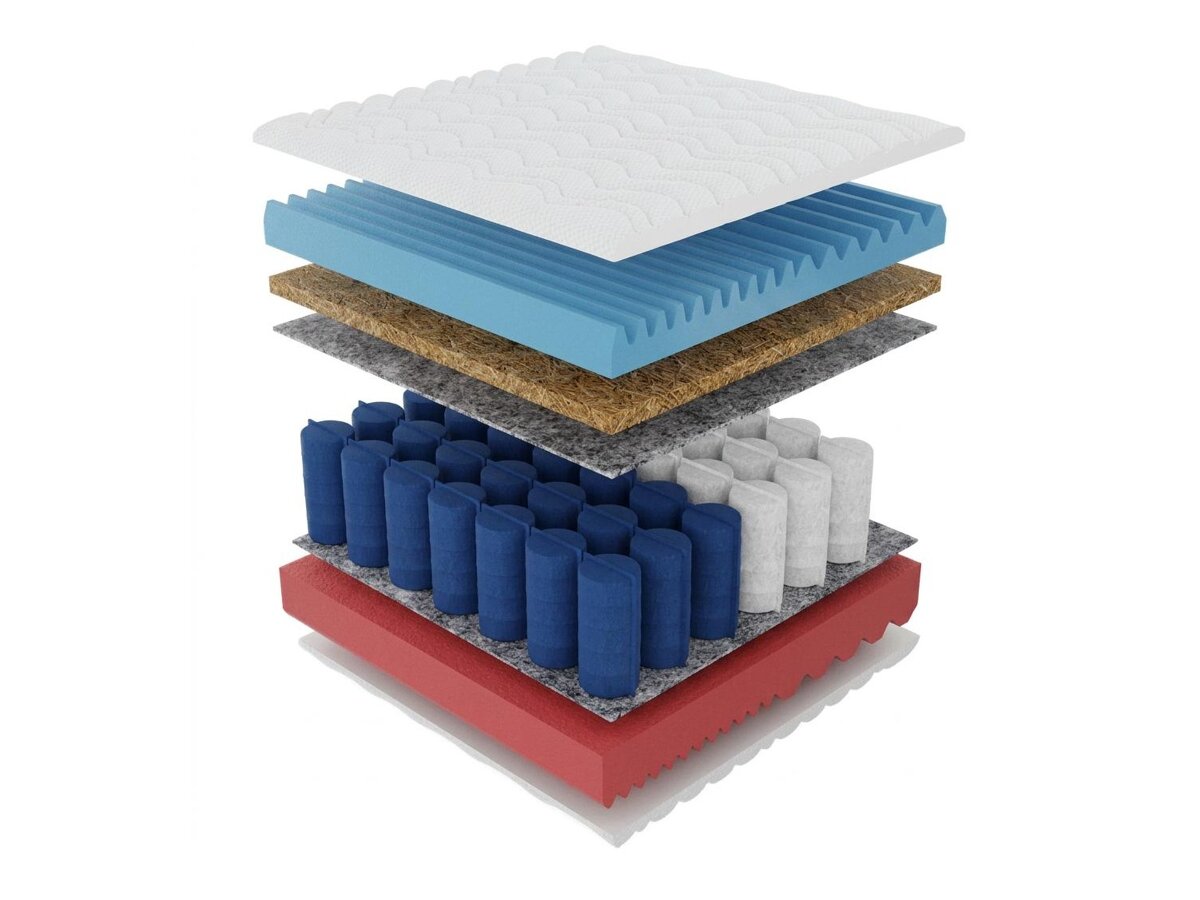 _unity.mattress_info: Saltea Vestis