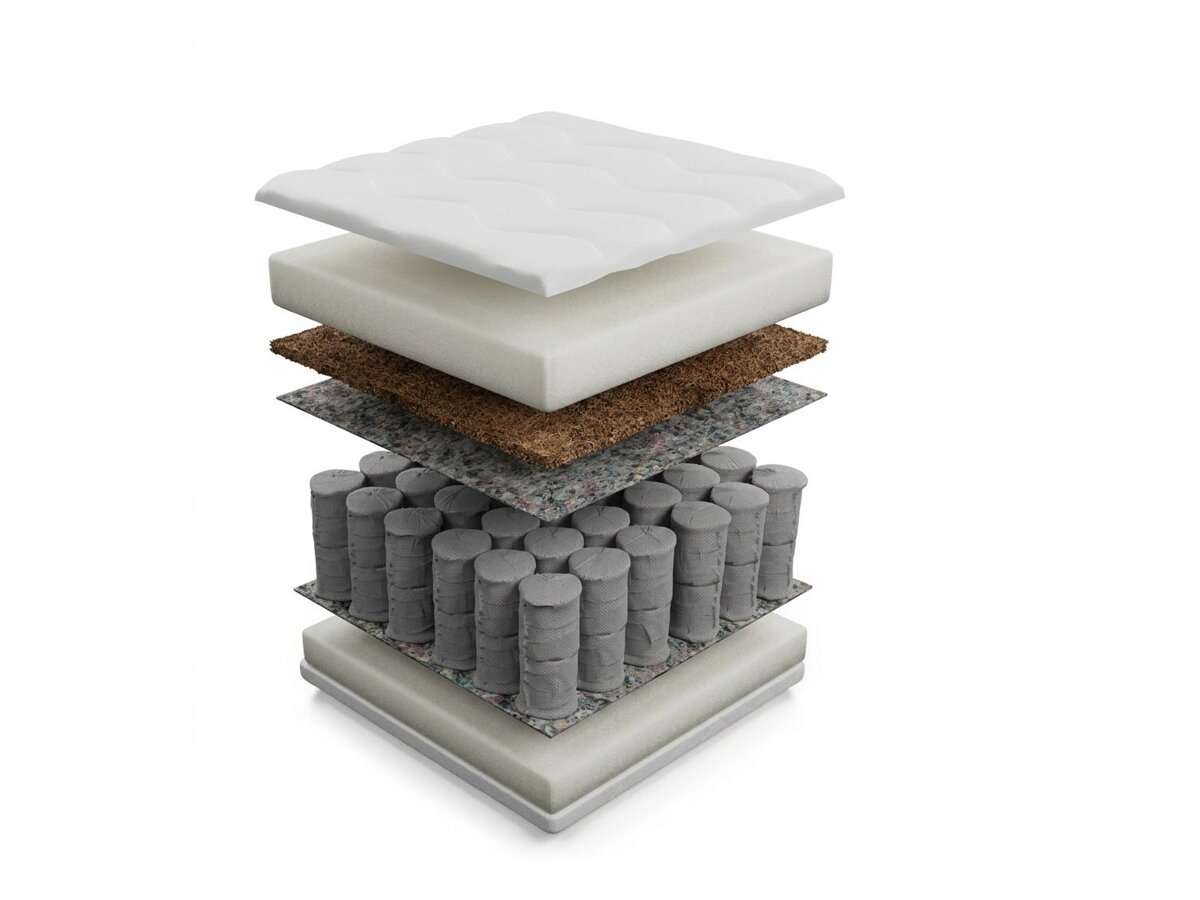 _unity.mattress_info: Saltea Anethtudo