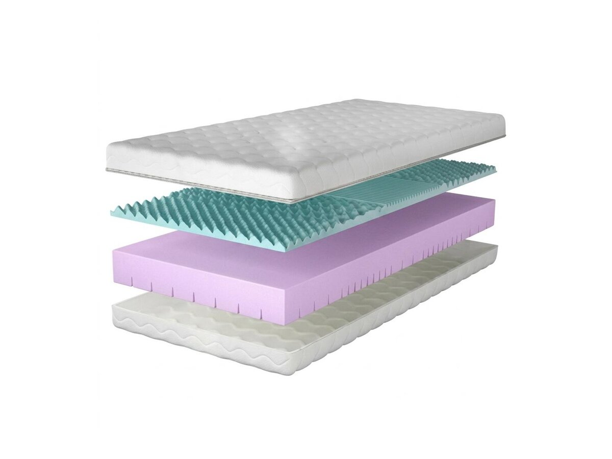 _unity.mattress_info: Saltea Arbutis