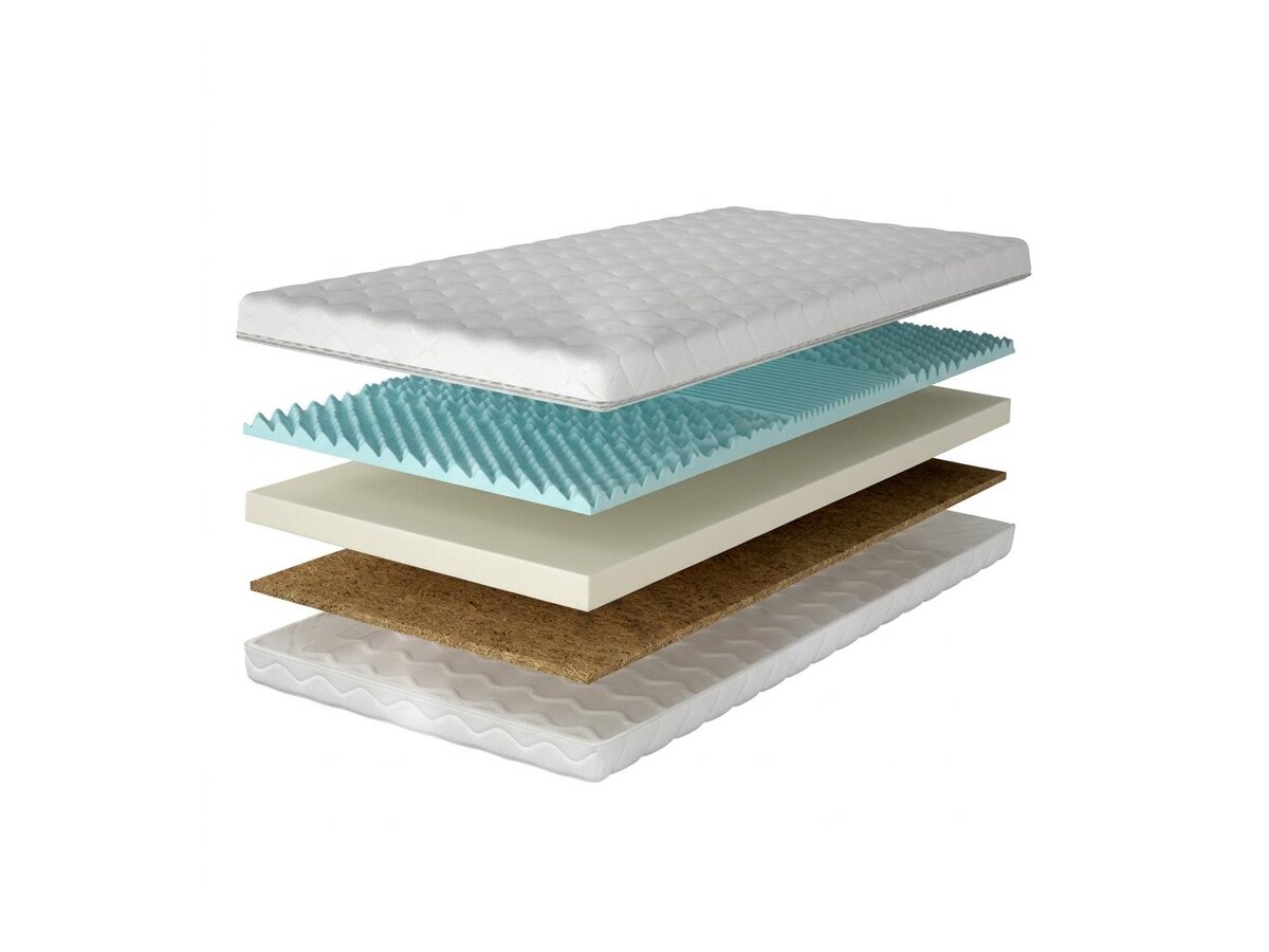 _unity.mattress_info: Saltea Pullas