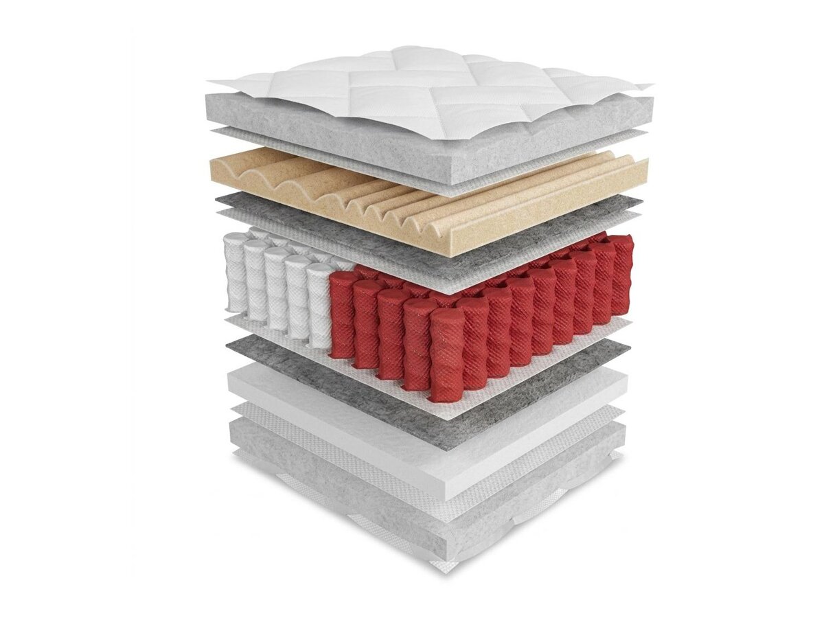 _unity.mattress_info: Saltea ComfiDream Gemini