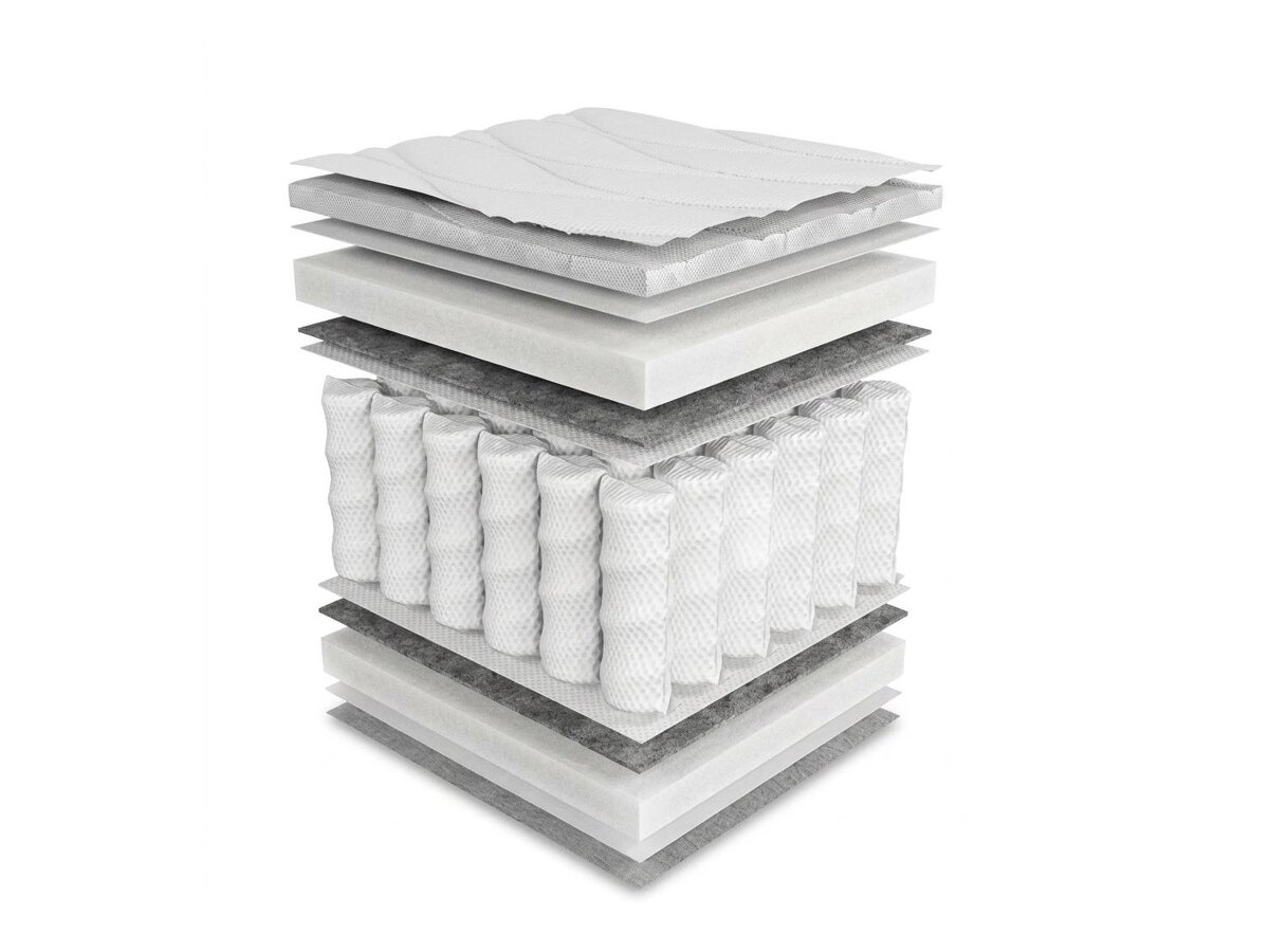 _unity.mattress_info: Saltea ComfiDream Oro