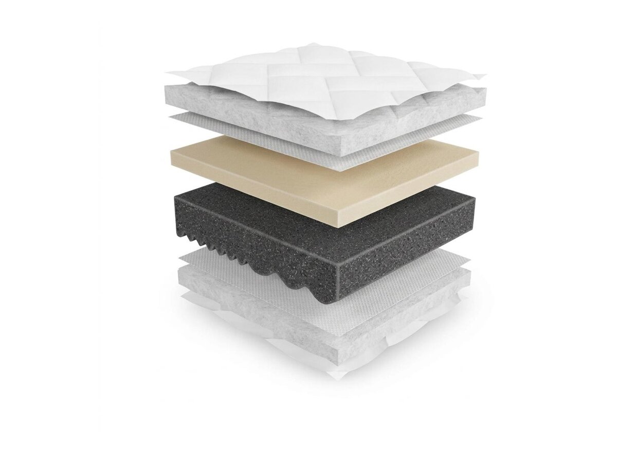 _unity.mattress_info: Saltea ComfiDream Uno I