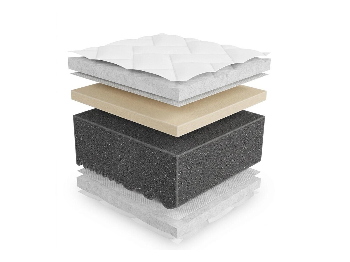 _unity.mattress_info: Saltea ComfiDream Uno III