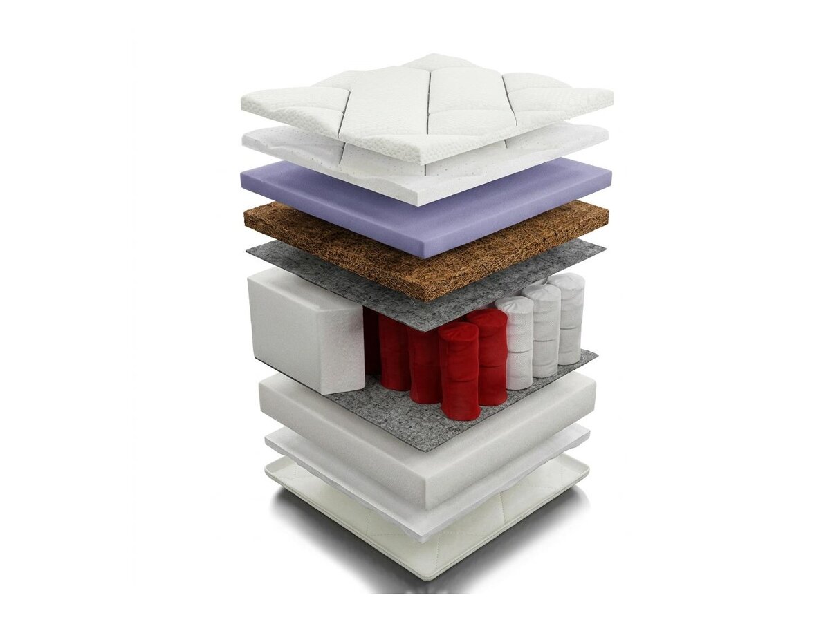 _unity.mattress_info: Saltea ComfiDream Perfecti