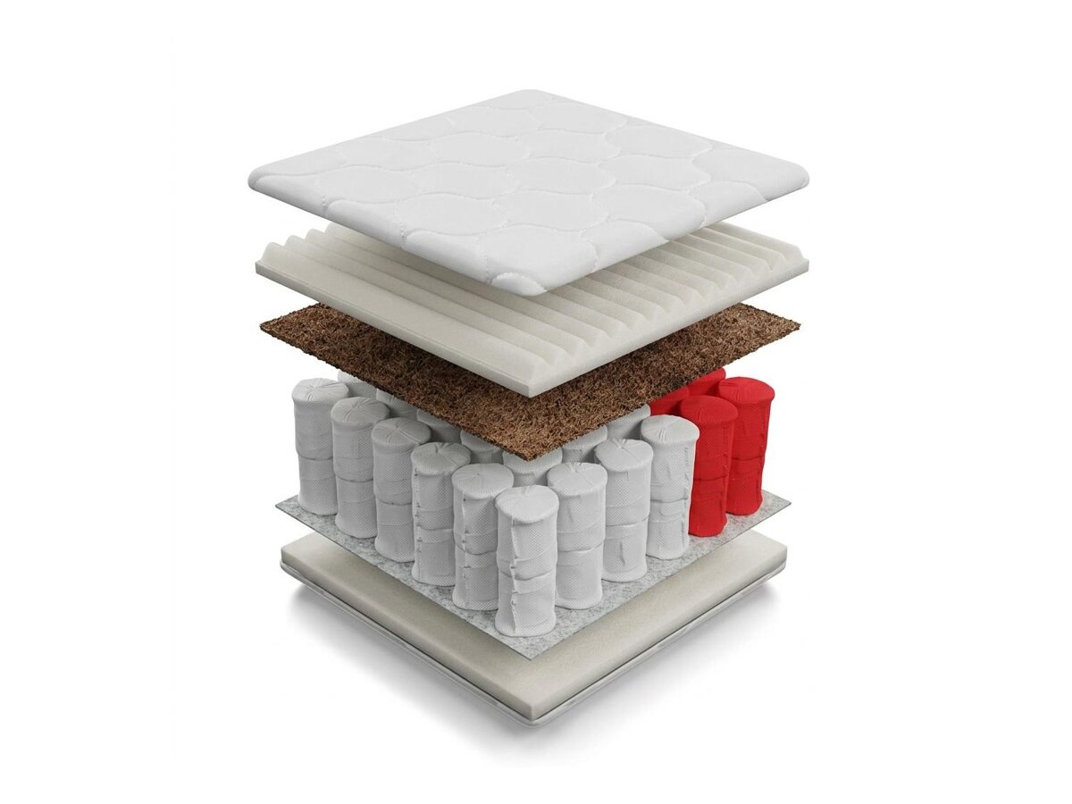 _unity.mattress_info: Saltea ComfiDream Natura