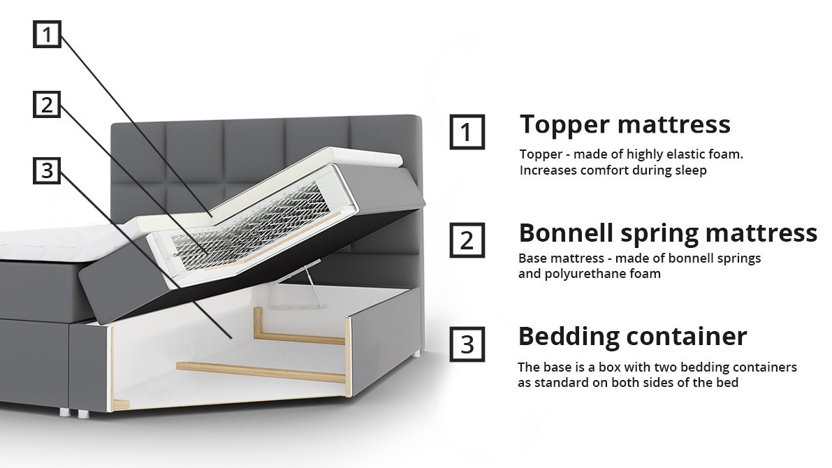 Pat boxspring Aedes (Soft 011)