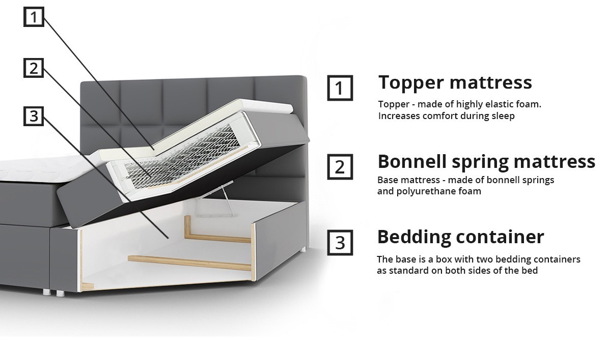 Pat boxspring Cantus (Soft 011)