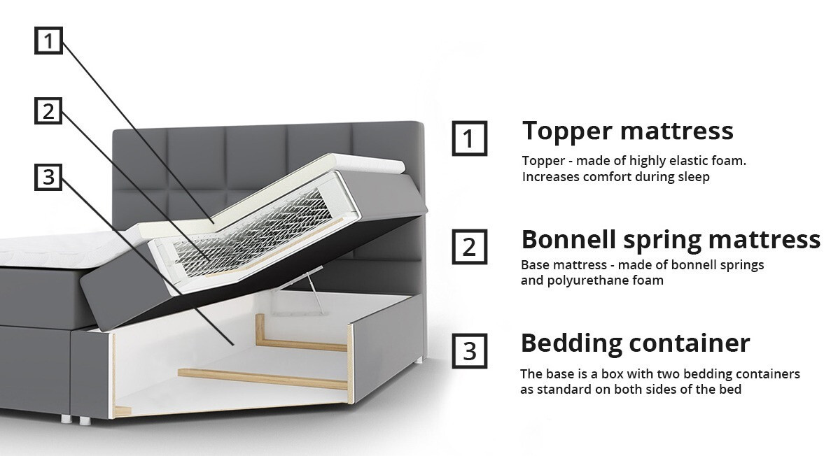 Pat boxspring Comfivo Osculum I (Manila 02)