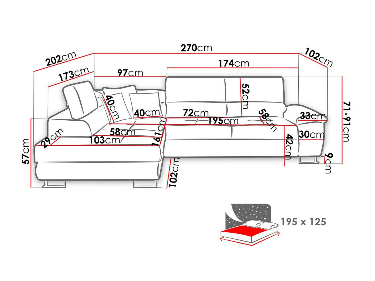 Colțar Comfivo Ruta II (Matana 19 + Matana 17)