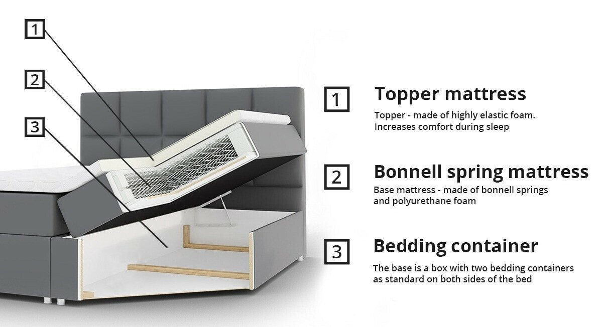 Pat boxspring Comfivo Osculum I (Manila 02)