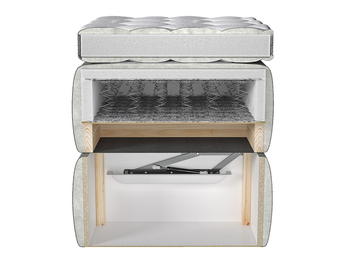 Pat boxspring ComfiDream Aelion (Fresh 13)