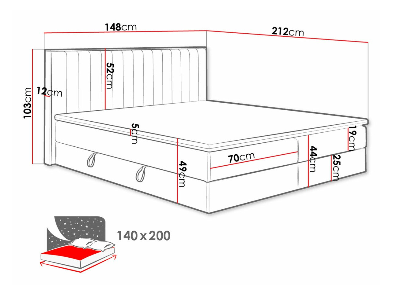 Pat boxspring ComfiDream Odelra (Soro 21)