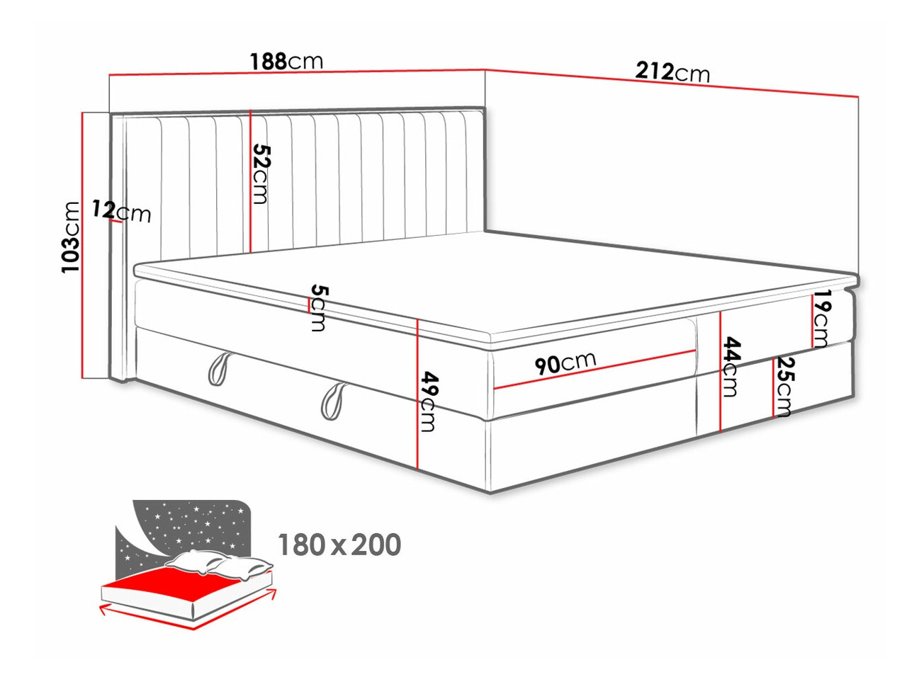Pat boxspring ComfiDream Odelra (Soro 90)