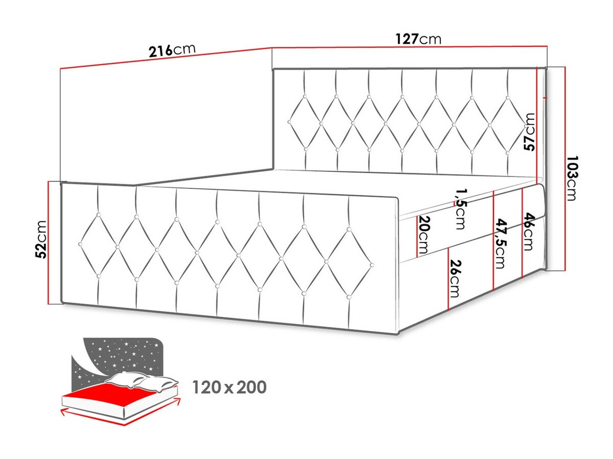 Pat boxspring Hortulus II (Mikrofaza 10)