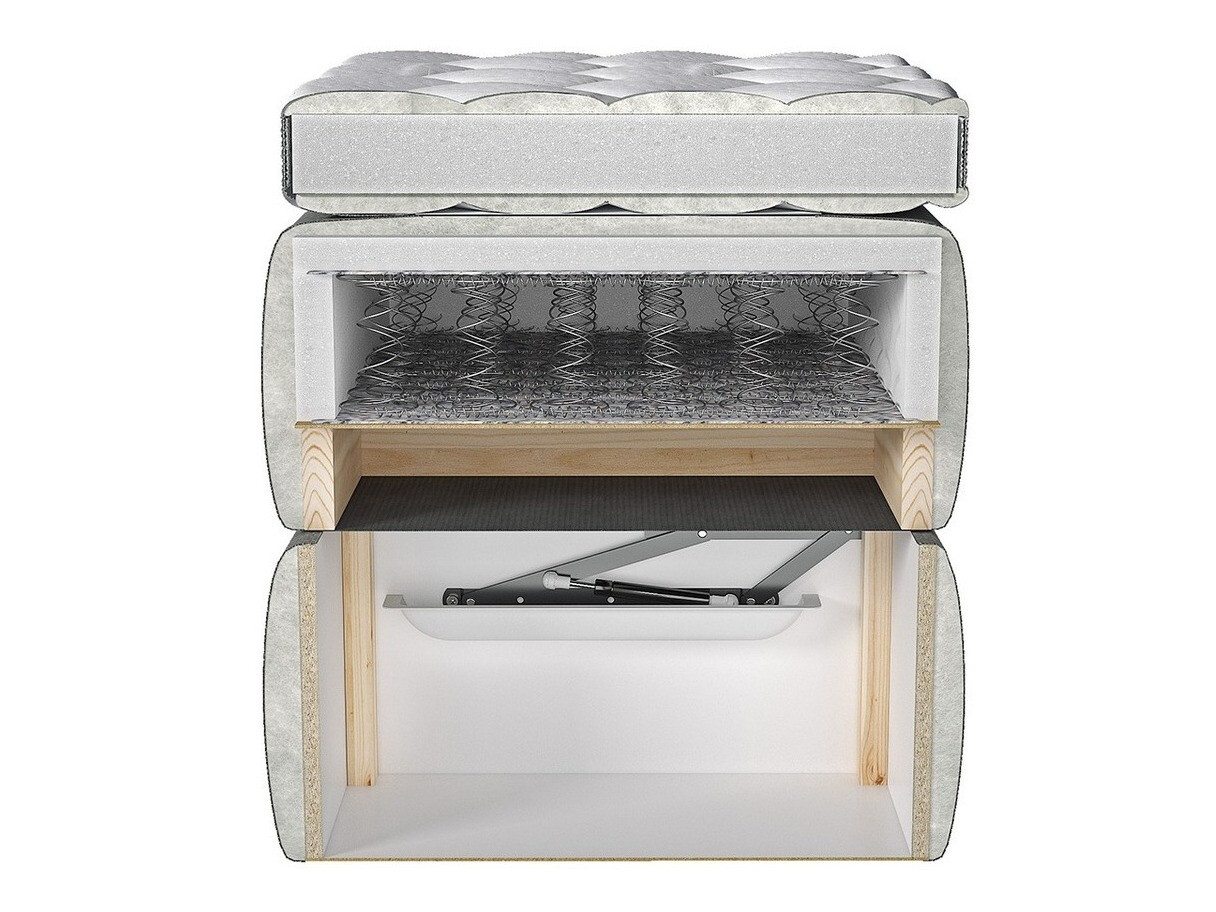 Pat boxspring ComfiDream Solra (Fresh 01)