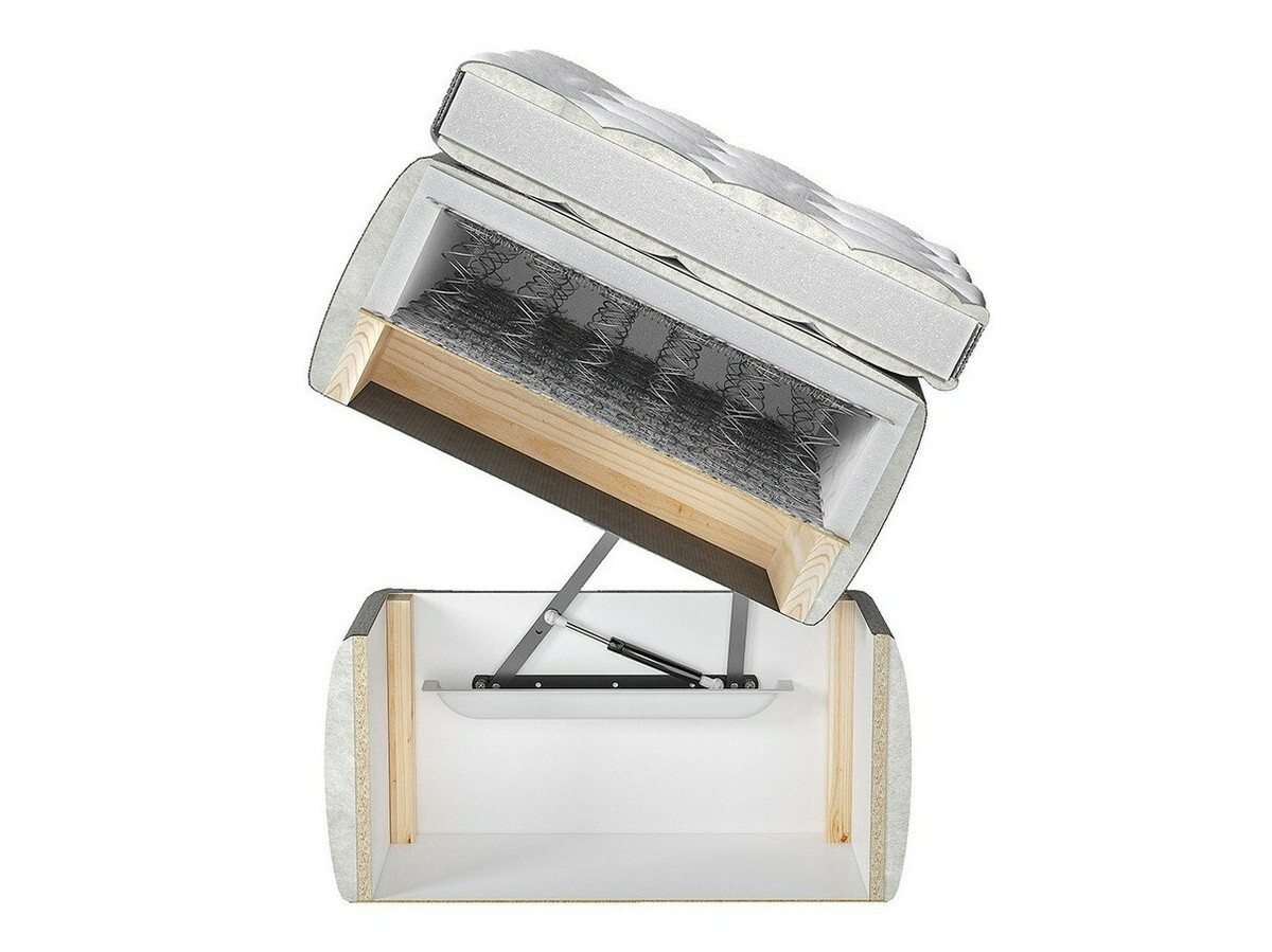 Pat boxspring ComfiDream Solra (Fresh 01)