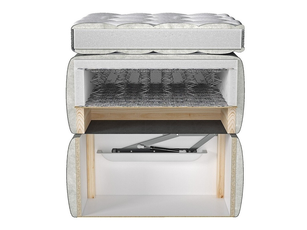 Pat boxspring ComfiDream Solra (Fresh 13)