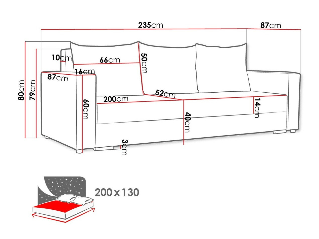 Canapea extensibilă Muncie 104 (Mikrofaza 0014 + Mikrofaza 0015)