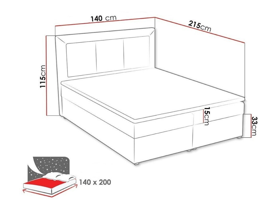 Pat boxspring Pomona 114 (Victoria 14 868)