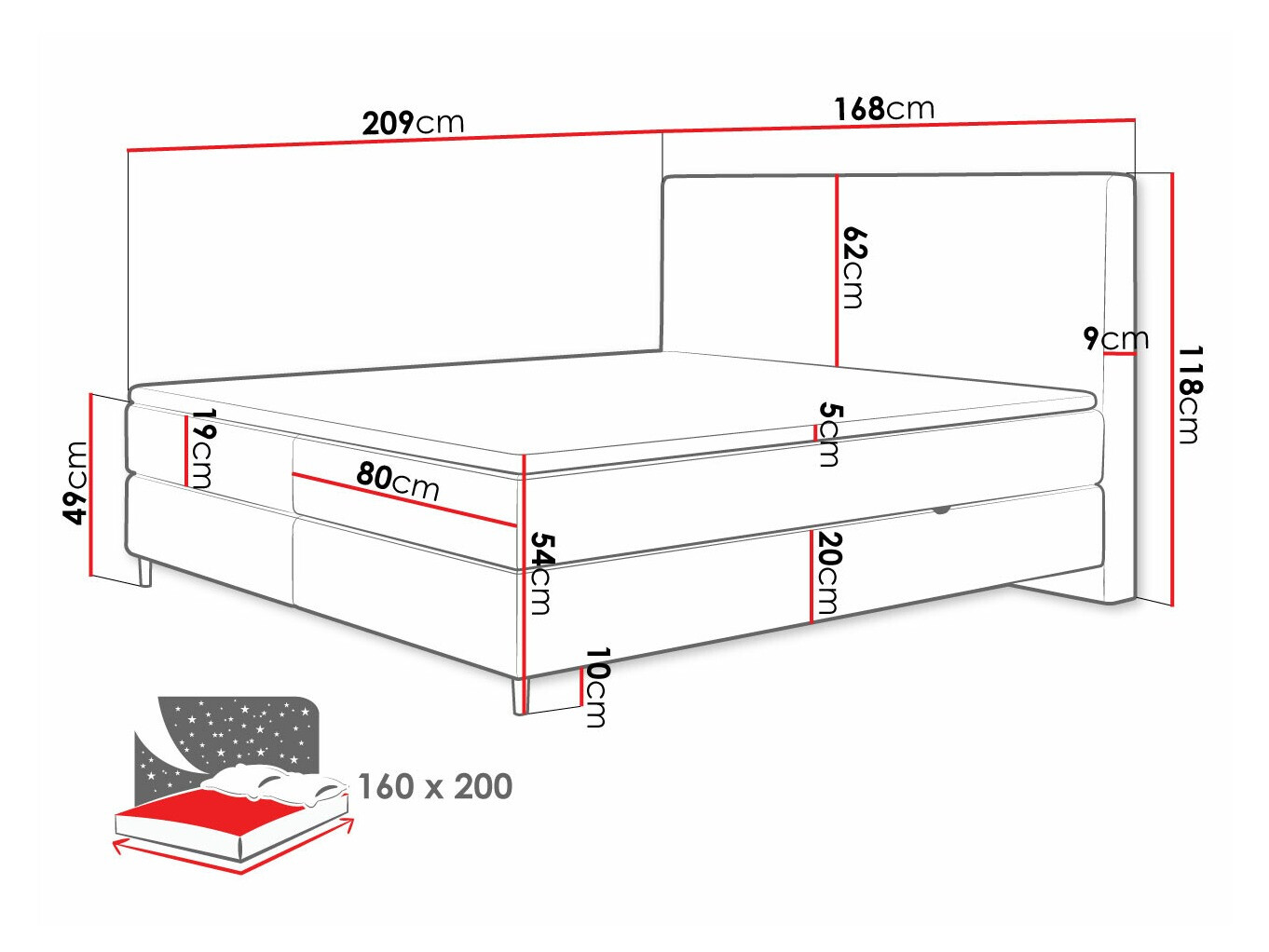 Pat boxspring ComfiDream Miraara (Poso 14 + Kronos 14)